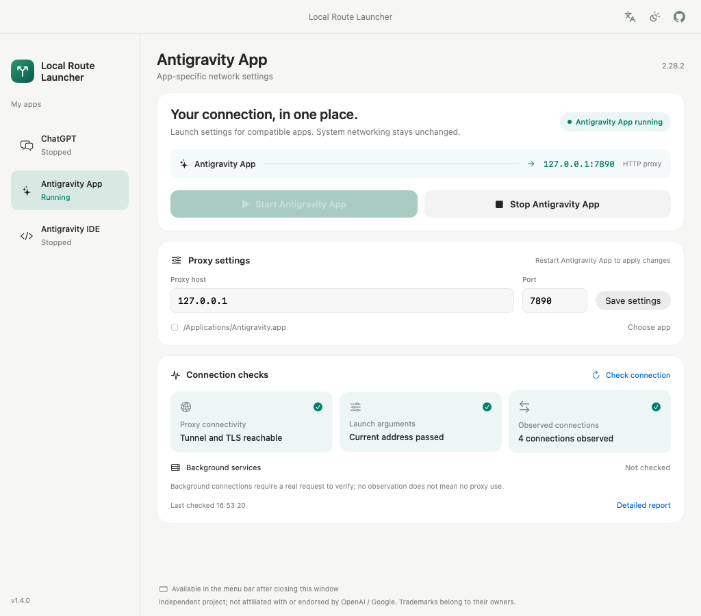 The macOS build in light appearance: a left column listing ChatGPT, Antigravity App and Antigravity IDE, and three cards for launch controls, proxy settings and connection checks. Antigravity App is selected and running; the checks report a reachable tunnel, launch arguments matching the current address, four observed connections and background services not yet checked.