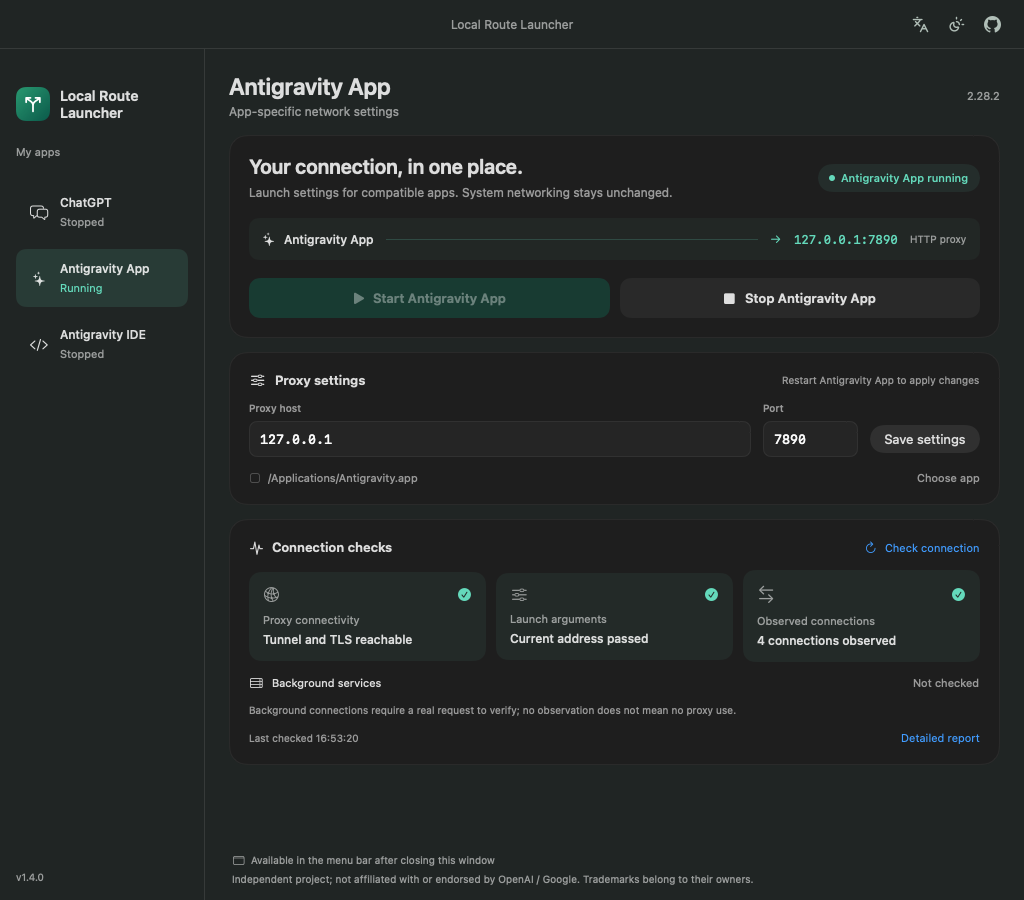 The macOS build in dark appearance: a left column listing ChatGPT, Antigravity App and Antigravity IDE, and cards for launch controls, proxy settings and connection checks reporting a reachable tunnel, matching launch arguments and four observed connections.